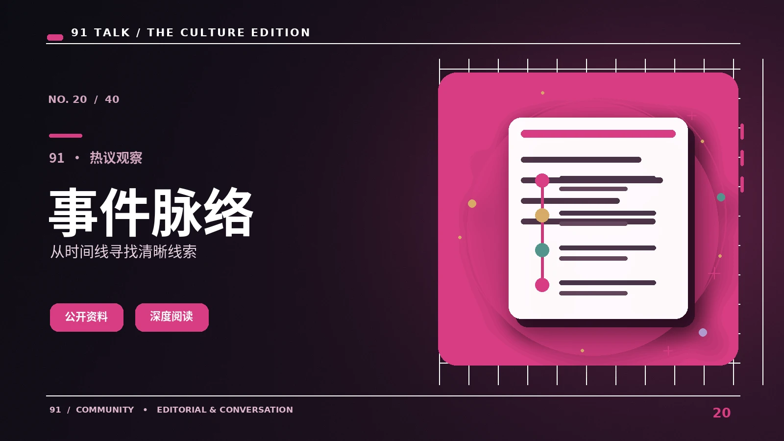 网站安全